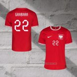 Poland Player Grabara Away Shirt 2022